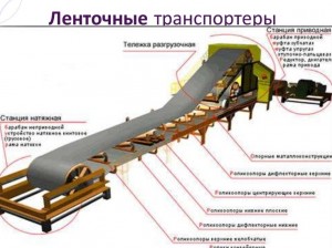 lenttr3