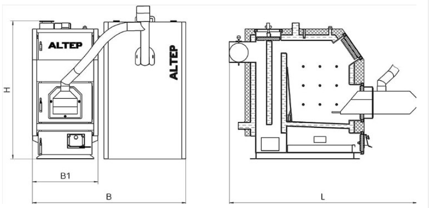 Altep KT-3EPG-3